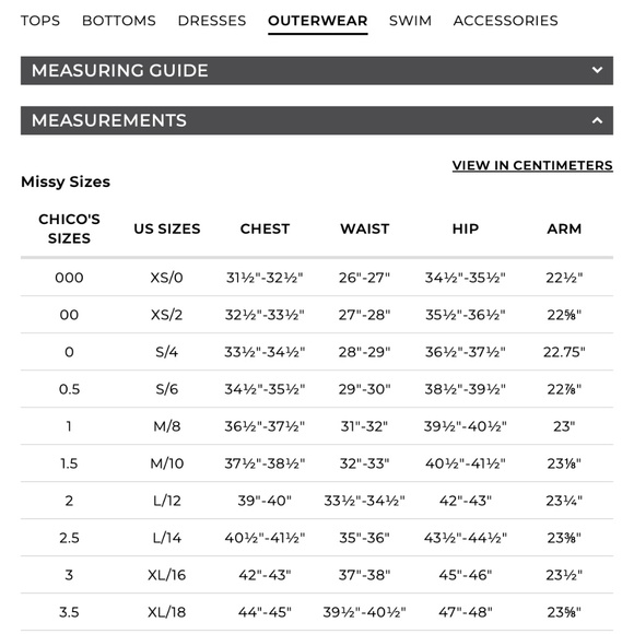 NWT. Chico's Fuchsia V-Neck Pullover Sweater. Chico's Size 3. Size 16 XL - Picture 7 of 8